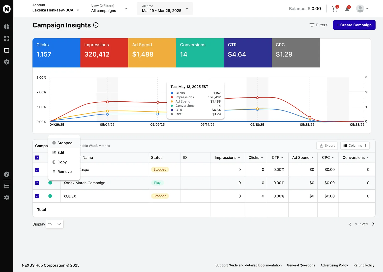 The TrafficSigma campaign insights dashboard