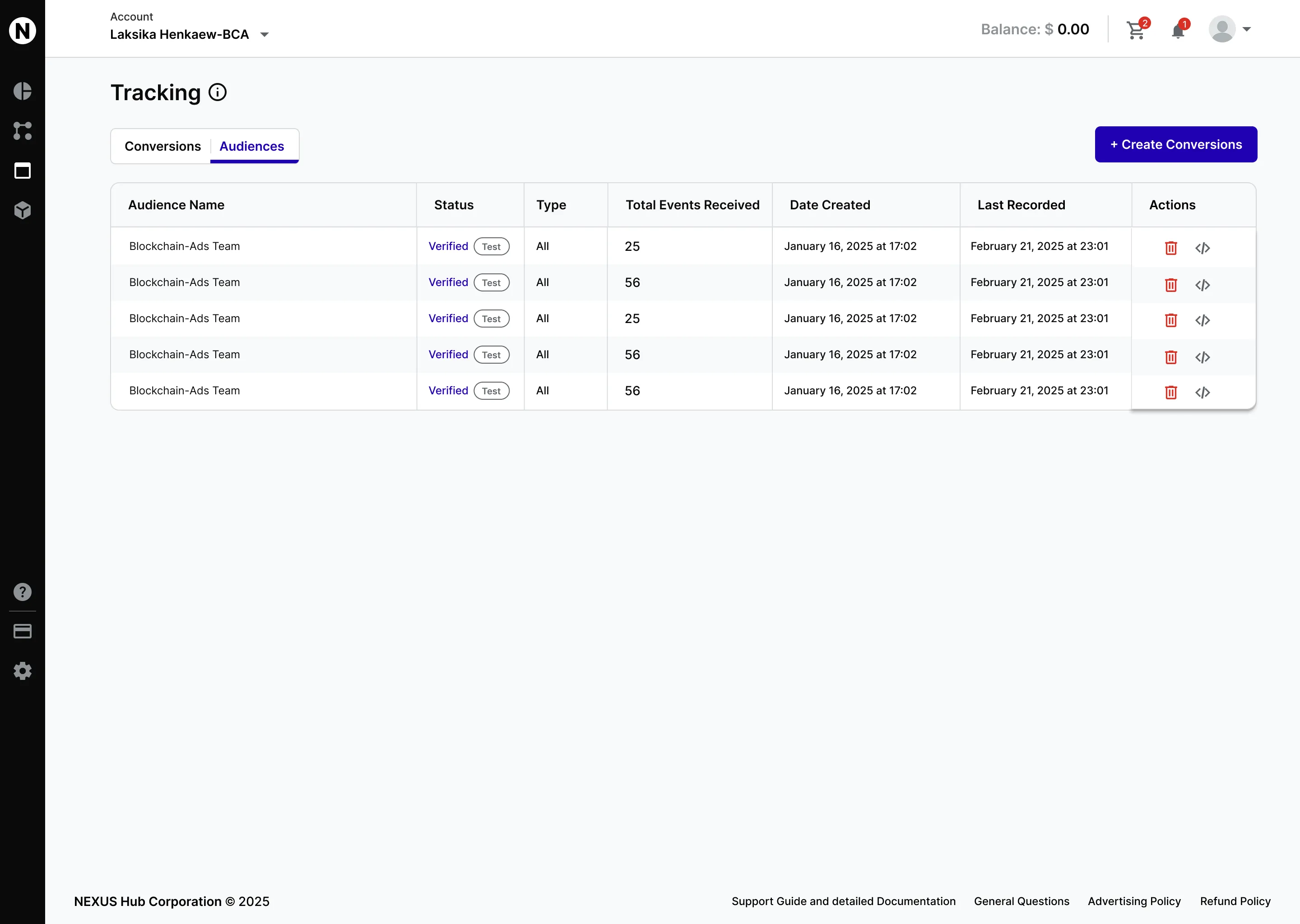The TrafficSigma tracking audiences dashboard
