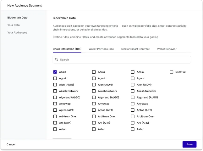 The TrafficSigma campaign sources dashboard with a country selector